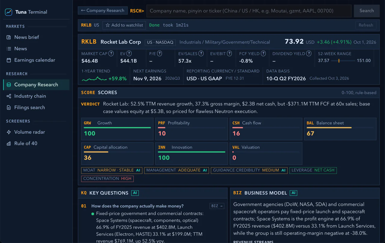 Tuna Terminal – AI Stock Research Terminal for Value Investors (US, HK ...